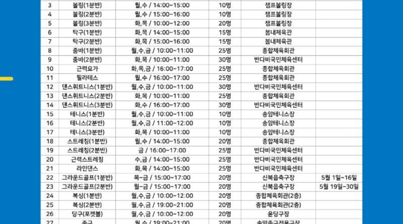 춘천시, 시니어 피클볼반 개설…”노년층 건강·사회적 교류 활성화”