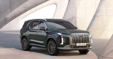 “해외서도 인기 폭등”… 국산 SUV·BMW, 중고차 판매일 단축