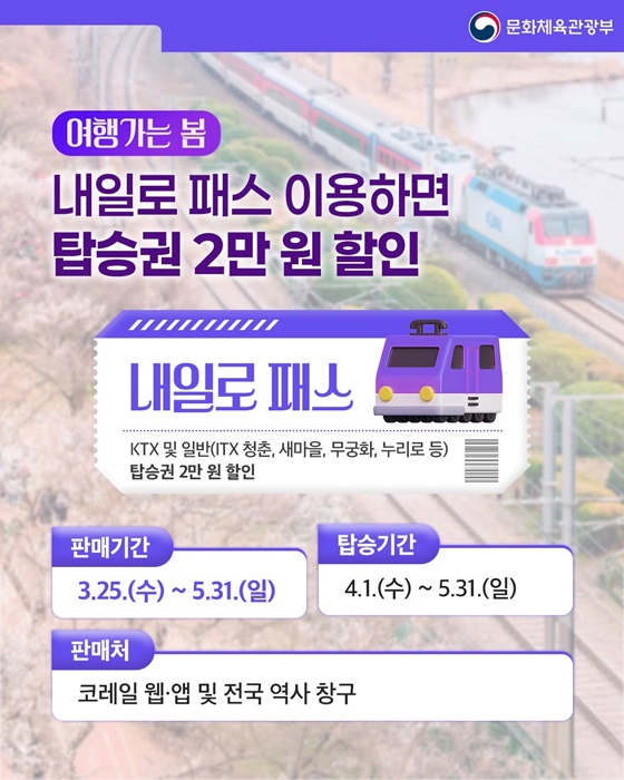 ▲‘2026 여행가는 봄’ 시작 ⓒ문화체육관광부