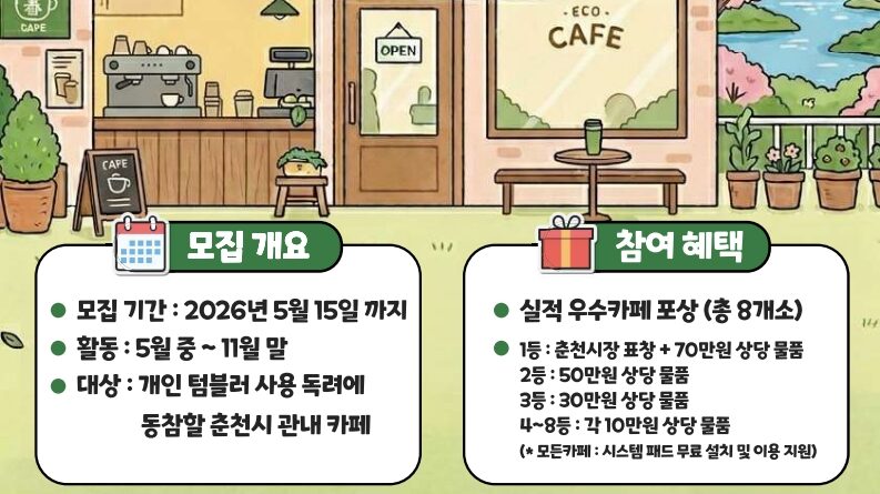 ▲춘천시, '일회용품 제로' 앞장… 개인 텀블러 시범 카페 20곳 모집 ⓒ춘천시