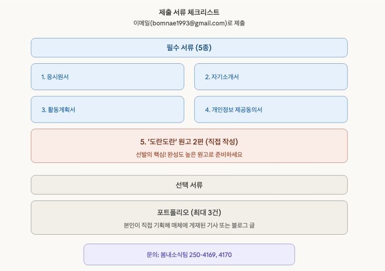 ▲춘천시, 시정소식지 ‘봄내’ 명예시민기자 모집 ⓒ춘천시