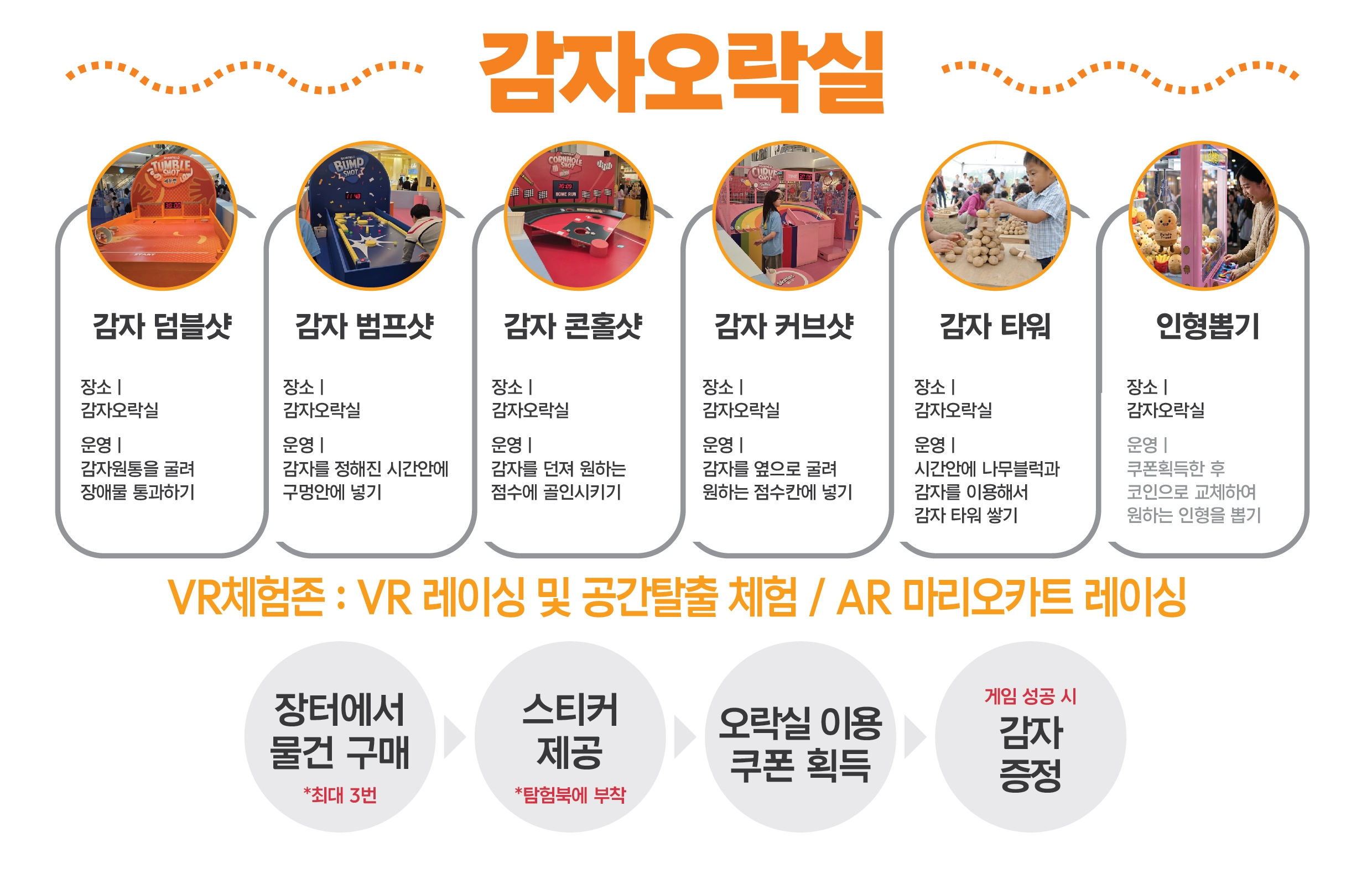 2026 춘천 감자페스타, 27일 샘밭장터서 개막 Ⓒ춘천시