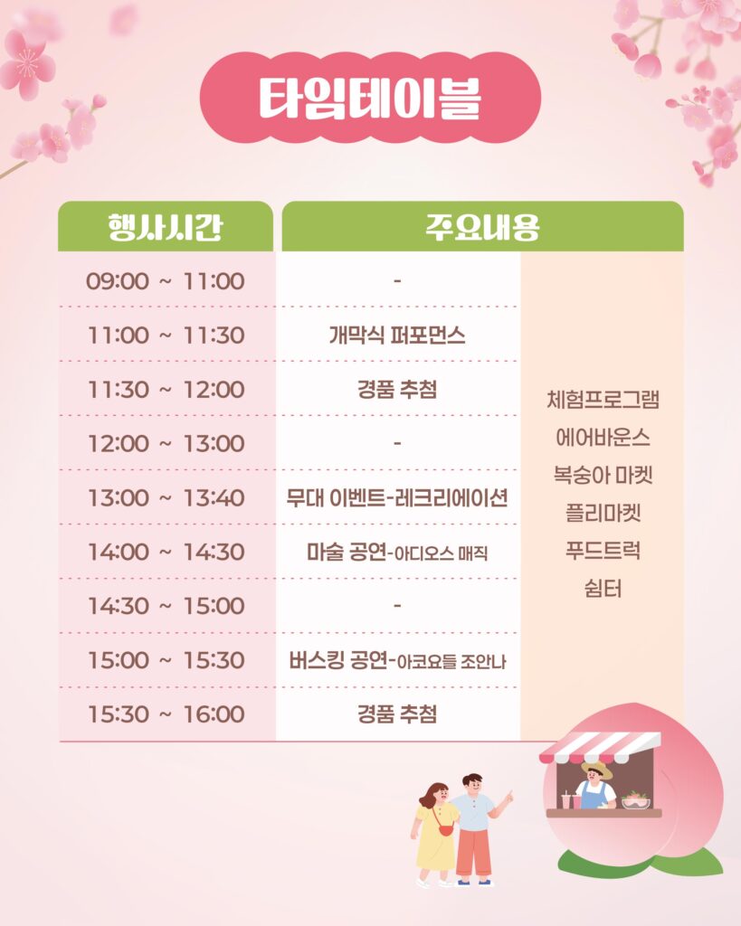 2026 제3회 춘천 복숭아 페스티벌, 8월 1일 호반체육관서 다채롭게 열린다 Ⓒ춘천시